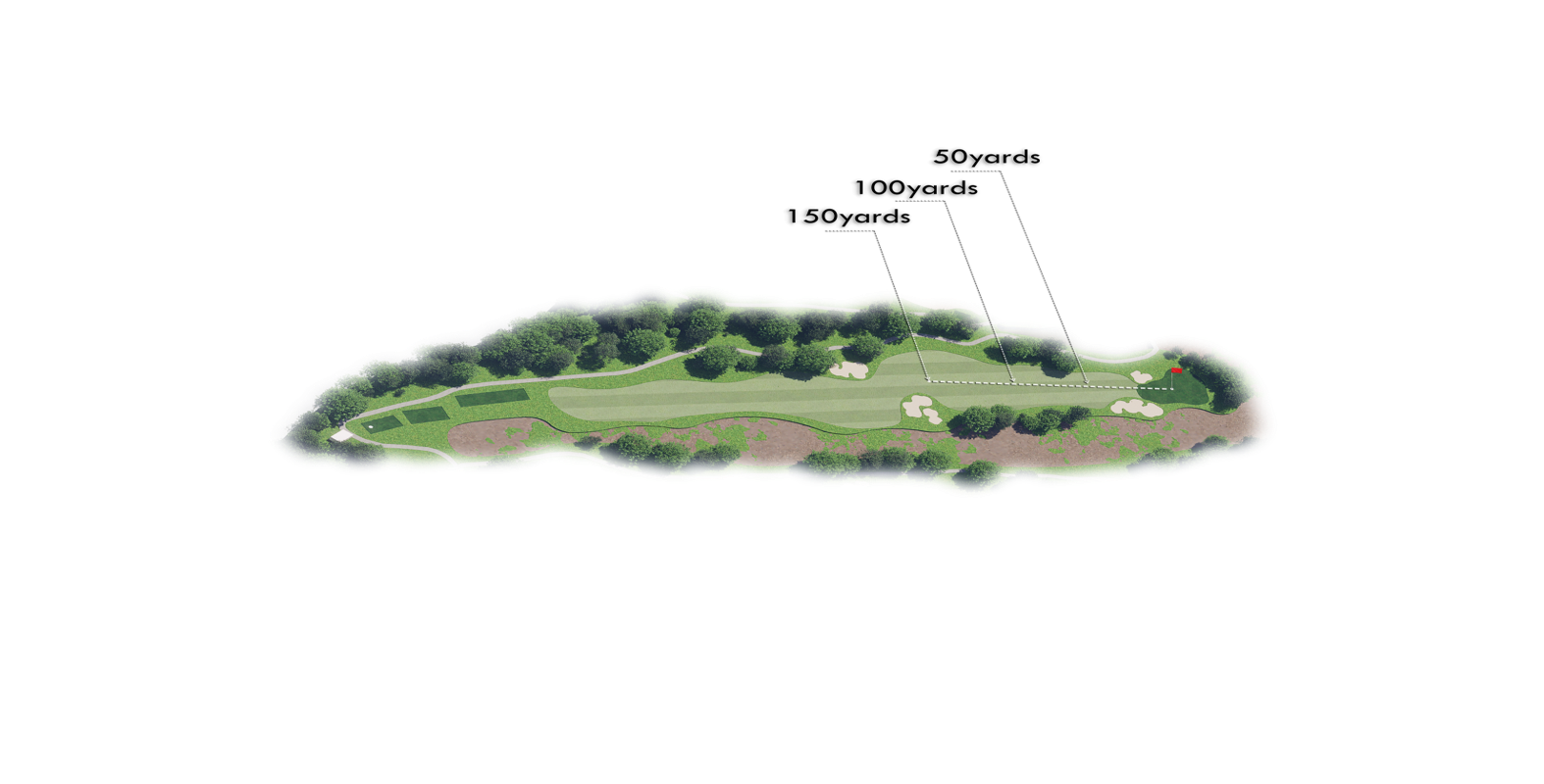 CENTRAL 13홀 코스 레이아웃